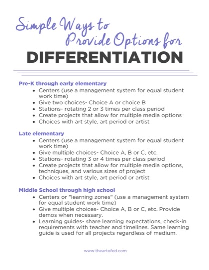 https://uploads.theartofeducation.edu/2017/06/Options-for-Differentiation.pdf