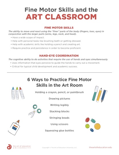 https://uploads.theartofeducation.edu/2020/02/63.1_Fine_Motor_Skills_and_the_Art_Classroom.pdf