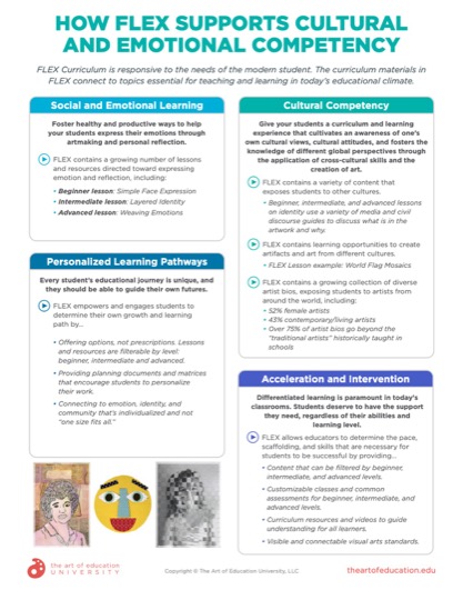 https://uploads.theartofeducation.edu/2020/02/69.2-How_FLEX_Supports_Cultural_Emotional_Competency.pdf