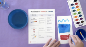 Elementary Watercolor Basics