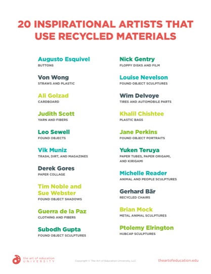 https://uploads.theartofeducation.edu/2020/09/78.320InspirationalArtistsThatUse-RecycledMaterials.pdf