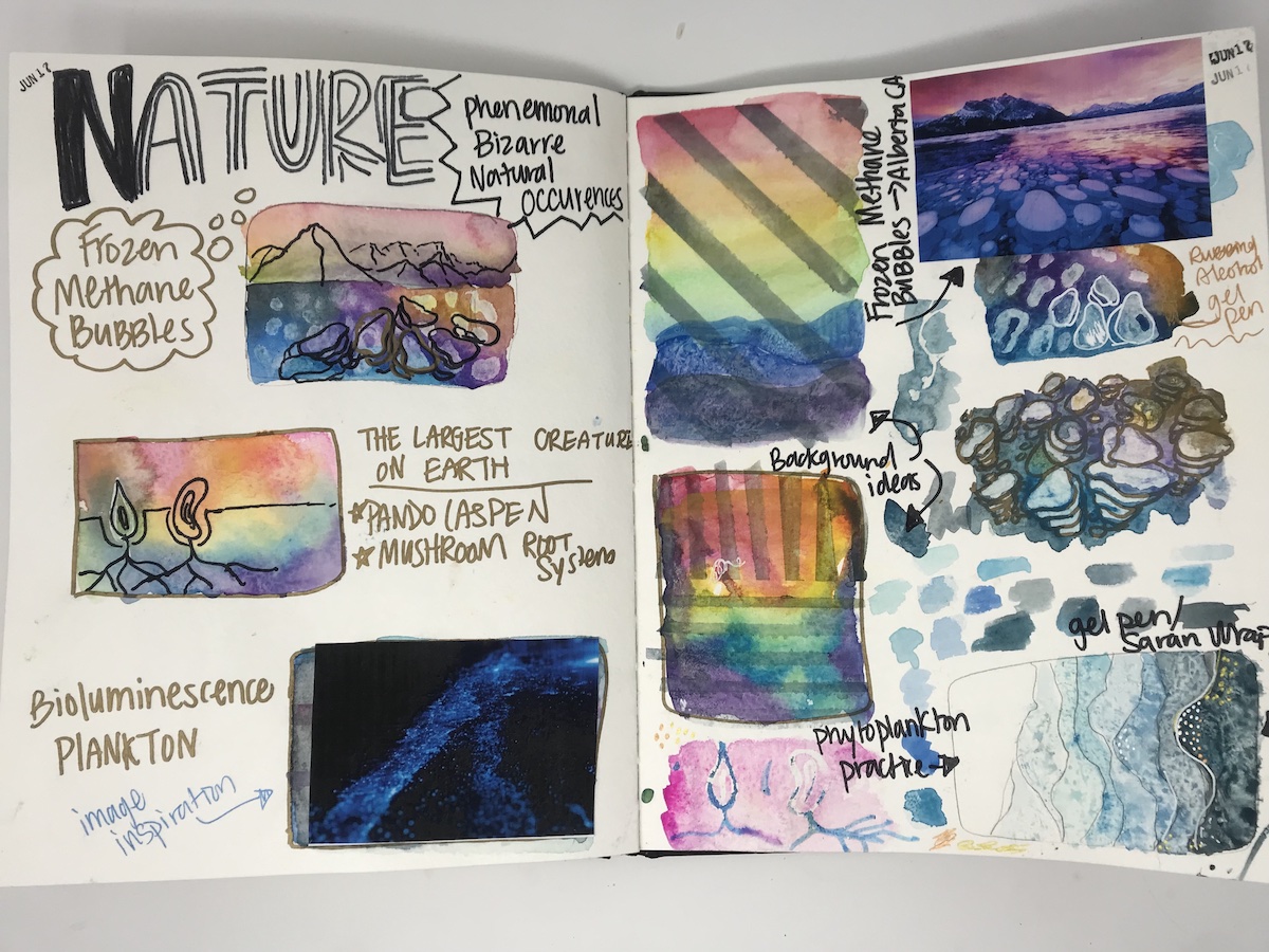 visual journal page with nature inspirations