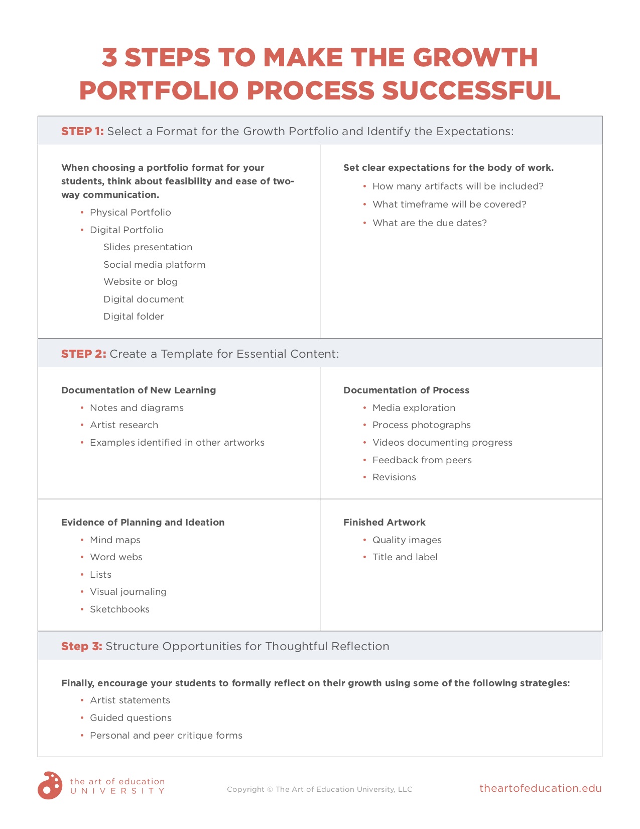 https://uploads.theartofeducation.edu/2022/02/94.1_3-Steps-to-Make-the-Growth-Portfolio-Process-Successful.pdf