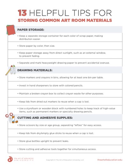 https://uploads.theartofeducation.edu/2022/04/97.1_13-Helpful-Tips-for-Storing-Common-Art-Room-Materials.pdf