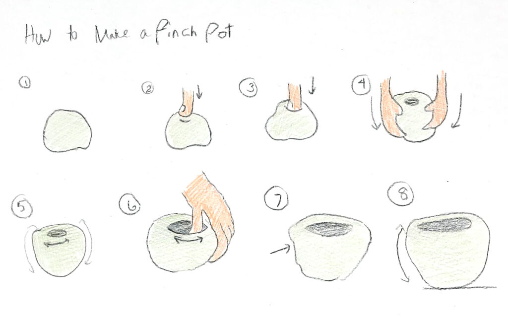 how to make a pinch pot drawings